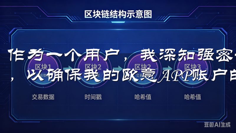 作为一个用户，我深知强密码的重要性，并会一直保持这种习惯，以确保我的欧意APP账户的安全性。