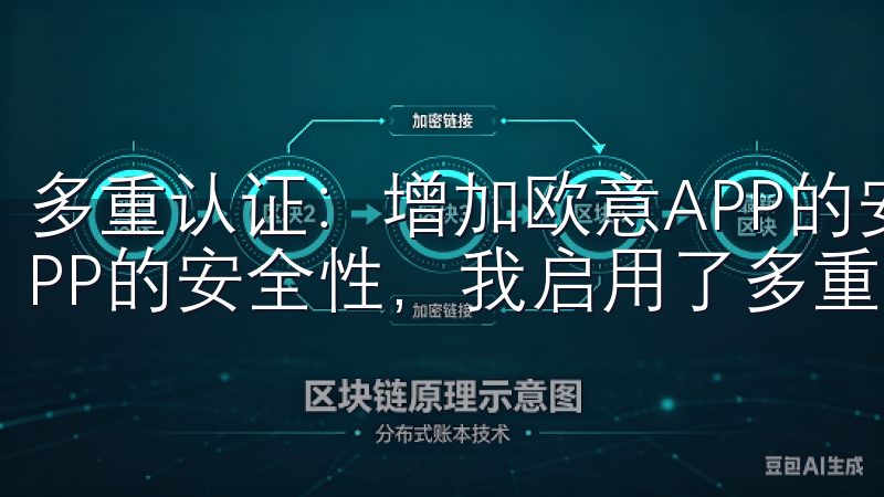 多重认证：增加欧意APP的安全屏障 为了进一步提升欧意APP的安全性，我启用了多重认证功能。
