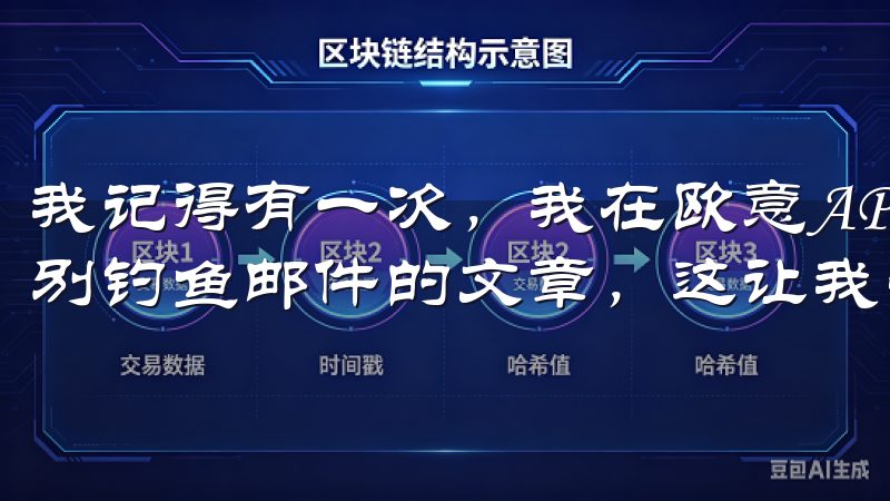 我记得有一次，我在欧意APP的帮助中心里看到了关于如何识别钓鱼邮件的文章，这让我受益匪浅。