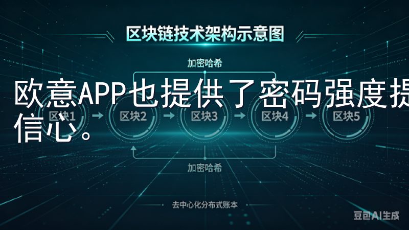 欧意APP也提供了密码强度提示，这让我在设置密码时更加有信心。