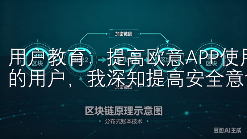 用户教育：提高欧意APP使用者的安全意识 作为欧意APP的用户，我深知提高安全意识的重要性。