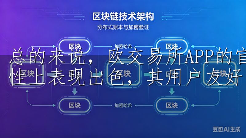 总的来说，欧交易所APP的官网登录界面不仅在安全性和便捷性上表现出色，其用户友好的设计也让我感到非常满意。