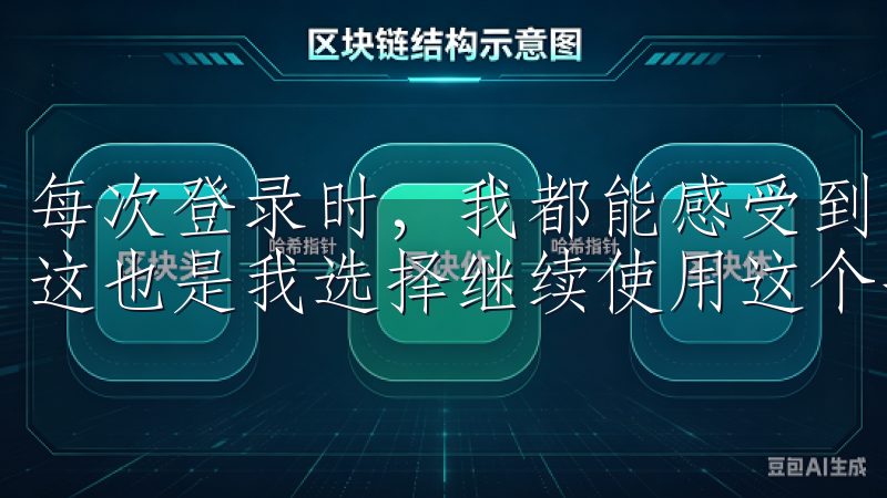 每次登录时，我都能感受到欧交易所对用户安全的重视和努力，这也是我选择继续使用这个平台的重要原因。