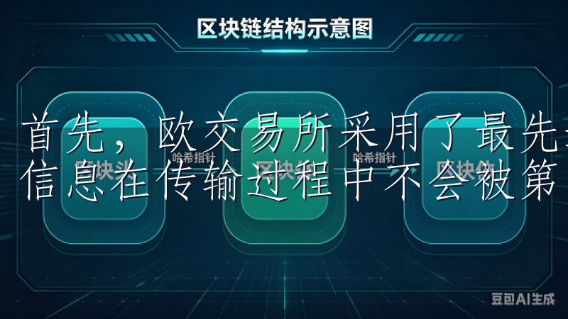 首先，欧交易所采用了最先进的SSL加密技术，确保我的登录信息在传输过程中不会被第三方窃取。