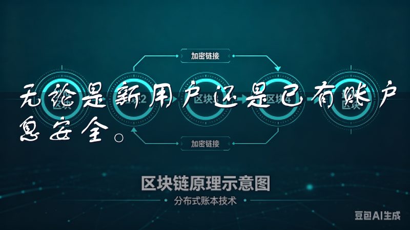 无论是新用户还是已有账户，欧意提供全面的支持，确保您的信息安全。