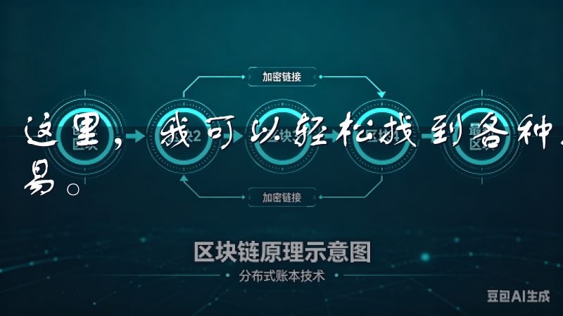 这里，我可以轻松找到各种数字货币的实时行情，并进行快速交易。