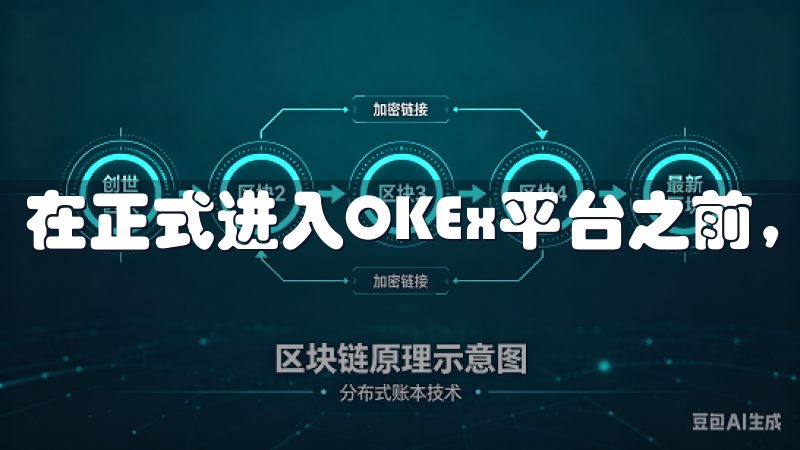 在正式进入OKEx平台之前，首先要明确访问的入口。