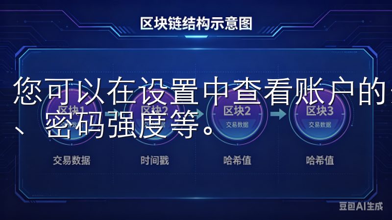 您可以在设置中查看账户的安全状态，包括是否启用了双重验证、密码强度等。