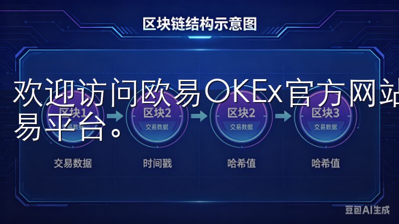 欢迎访问欧易OKEx官方网站，这里是全球领先的数字资产交易平台。