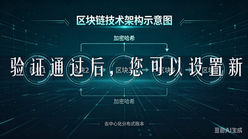 验证通过后，您可以设置新的登录密码。