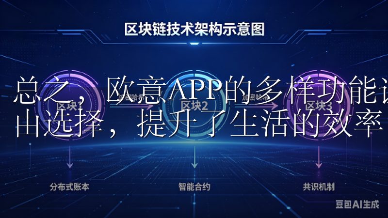 总之，欧意APP的多样功能让每个用户都能根据自己的需求自由选择，提升了生活的效率。