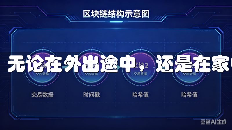 无论在外出途中，还是在家中休息，用户都可以随时进行操作。