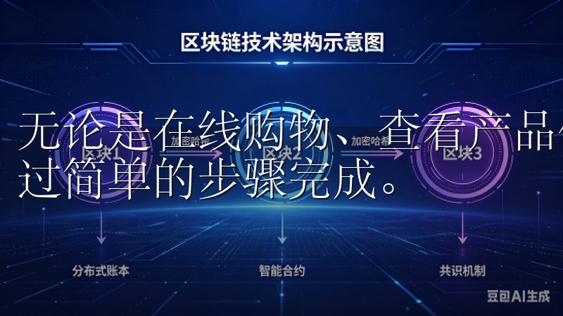 无论是在线购物、查看产品信息，还是咨询客服，用户都可以通过简单的步骤完成。