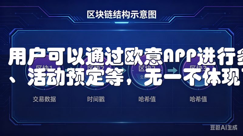 用户可以通过欧意APP进行多种服务，如在线咨询、进度追踪、活动预定等，无一不体现了它的便捷与实用。