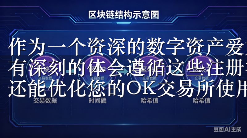 作为一个资深的数字资产爱好者，我对欧意易交易所的登录入口有深刻的体会遵循这些注册注意事项，不仅能提高账户安全性，还能优化您的OK交易所使用体验。