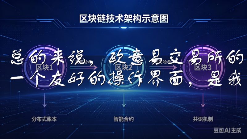 总的来说，欧意易交易所的登录入口不仅便捷，还为用户提供了一个友好的操作界面，是我心目中数字资产交易的理想平台。