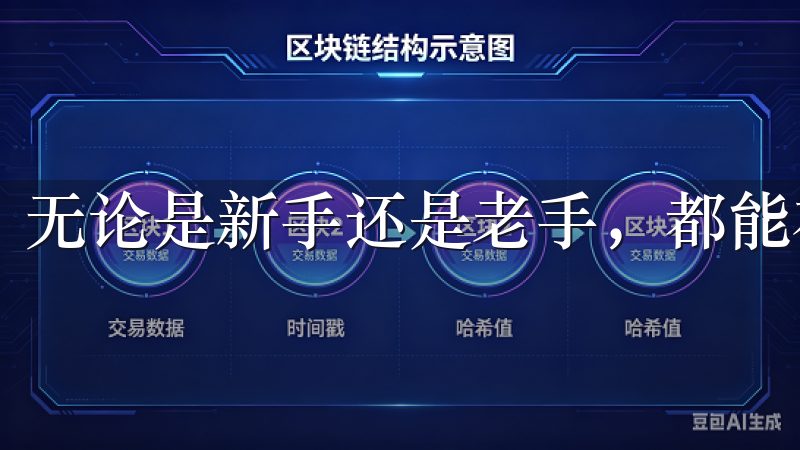 无论是新手还是老手，都能在这里找到适合自己的安全措施。