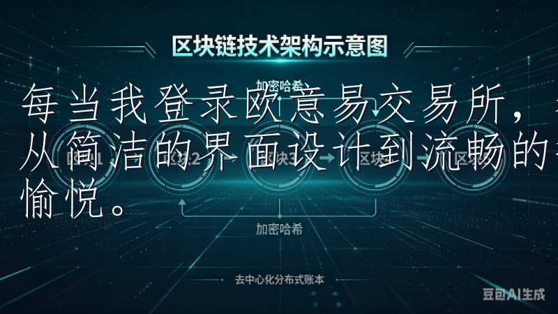 每当我登录欧意易交易所，都能感受到平台对用户体验的重视，从简洁的界面设计到流畅的操作体验，每一步都让我感到舒适和愉悦。