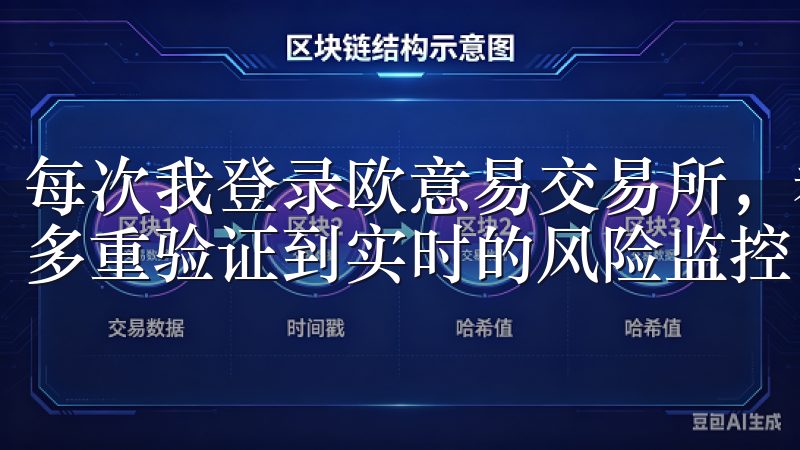 每次我登录欧意易交易所，都能感受到平台对安全性的重视，从多重验证到实时的风险监控，每一步都让我安心。