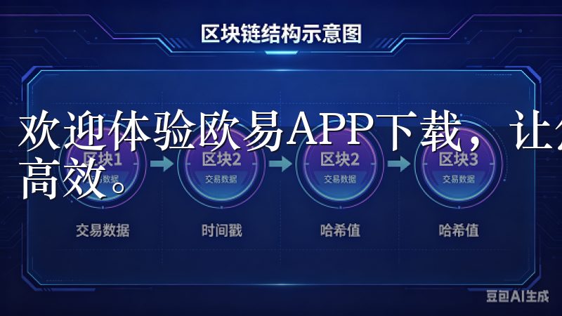欢迎体验欧易APP下载，让您的数字货币交易变得更加便捷和高效。