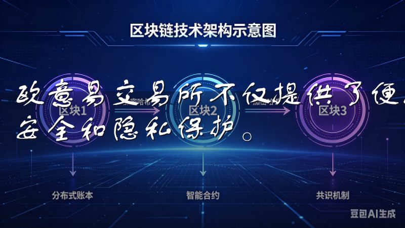 欧意易交易所不仅提供了便捷的登录入口，还确保了用户的交易安全和隐私保护。