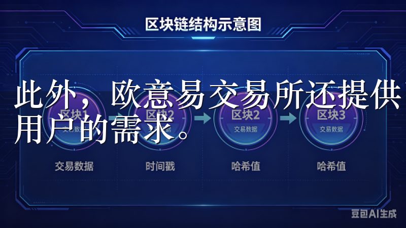 此外，欧意易交易所还提供了多种交易对和交易工具，满足不同用户的需求。