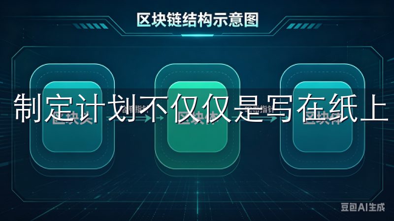 制定计划不仅仅是写在纸上，更重要的是严格执行。