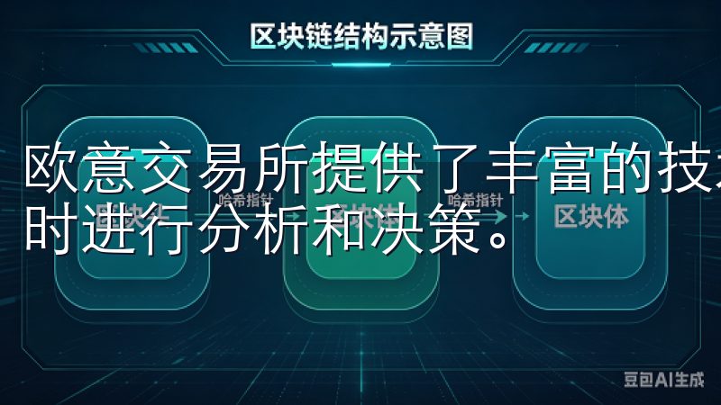 欧意交易所提供了丰富的技术分析工具和数据支持，使我能够随时进行分析和决策。