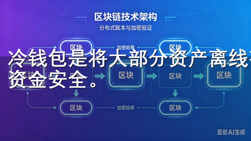 冷钱包是将大部分资产离线存储，避免被黑客攻击，确保用户的资金安全。