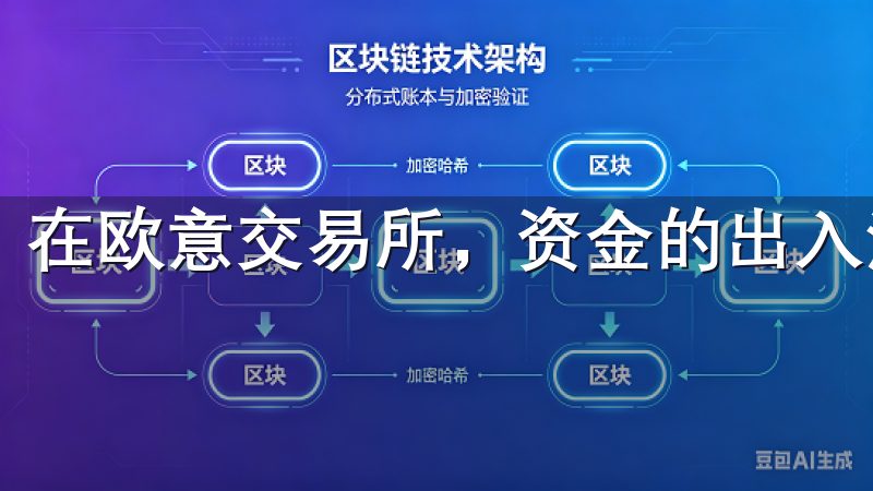 在欧意交易所，资金的出入流程设计得非常便捷。