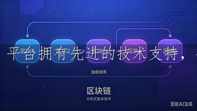 平台拥有先进的技术支持，确保交易过程快速、顺畅。