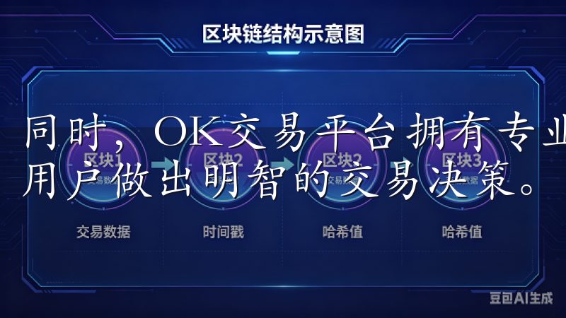 同时，OK交易平台拥有专业的市场分析工具和实时数据，帮助用户做出明智的交易决策。