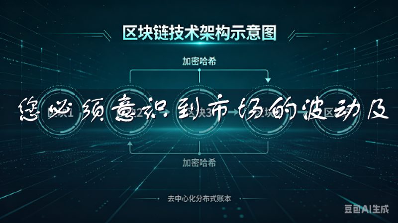 您必须意识到市场的波动及可能出现的损失。