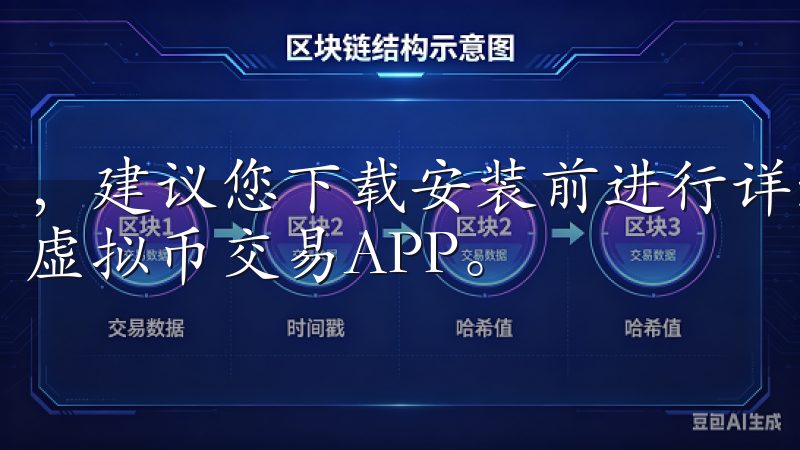 ，建议您下载安装前进行详细的市场调研，以便选择适合自己的虚拟币交易APP。