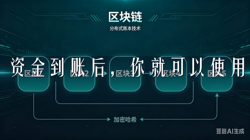 资金到账后，你就可以使用这些资金进行数字货币的交易了。
