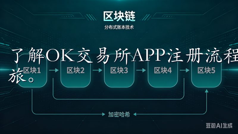了解OK交易所APP注册流程，轻松开始您的数字资产交易之旅。