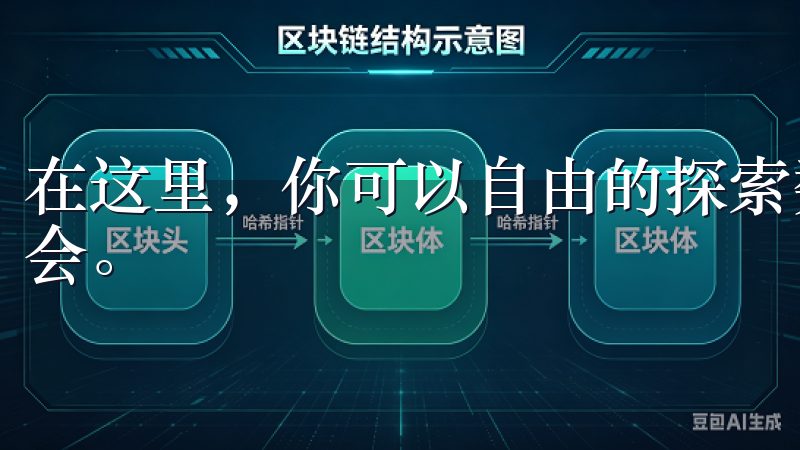 在这里，你可以自由的探索数字货币的世界，抓住每一个投资机会。