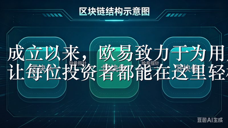 成立以来，欧易致力于为用户提供一个安全、便捷的交易环境，让每位投资者都能在这里轻松交易各种数字资产。