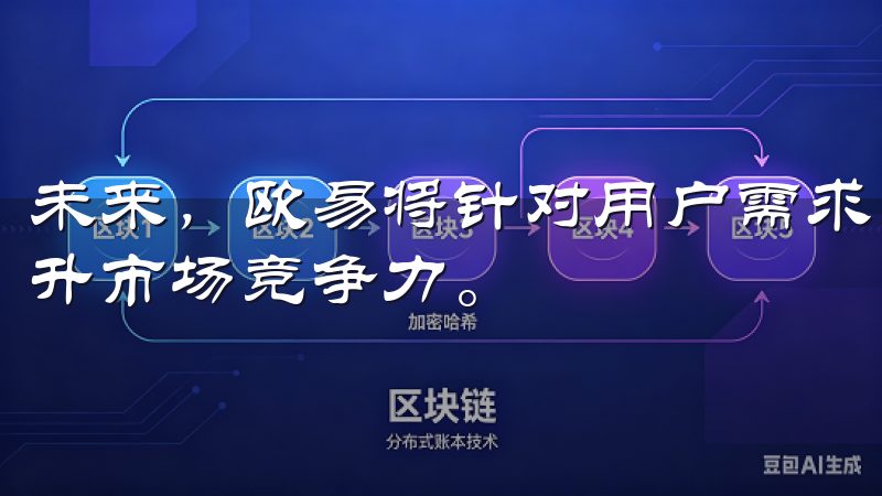 未来，欧易将针对用户需求，推出更多新产品和服务，进一步提升市场竞争力。