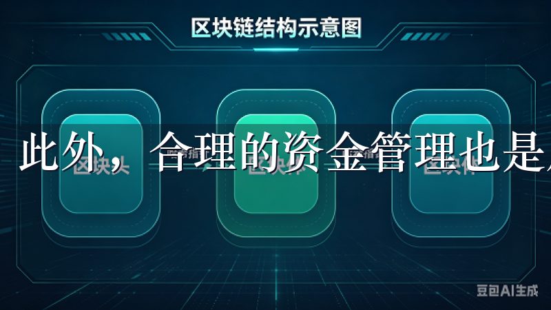 此外，合理的资金管理也是成功的关键。