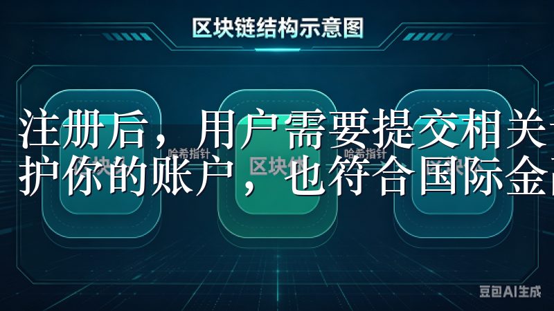 注册后，用户需要提交相关证件进行身份验证，这不仅是为了保护你的账户，也符合国际金融监管的要求。