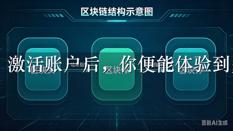 激活账户后，你便能体验到多种数字货币交易的乐趣。
