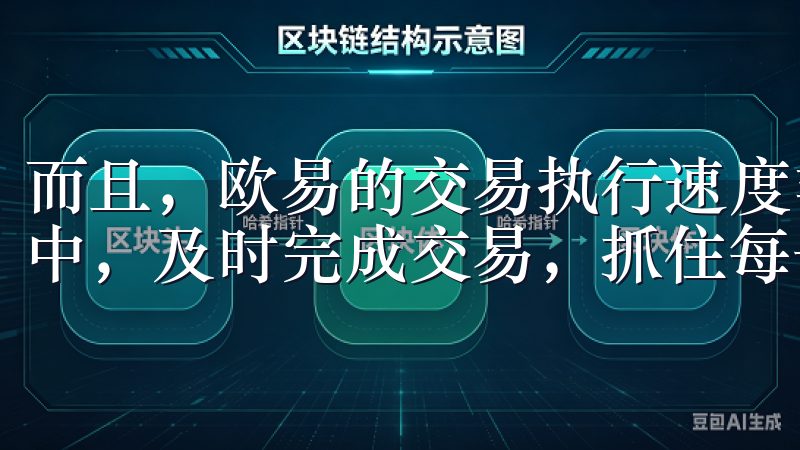而且，欧易的交易执行速度非常快，用户可以在瞬息万变的市场中，及时完成交易，抓住每一个机会。