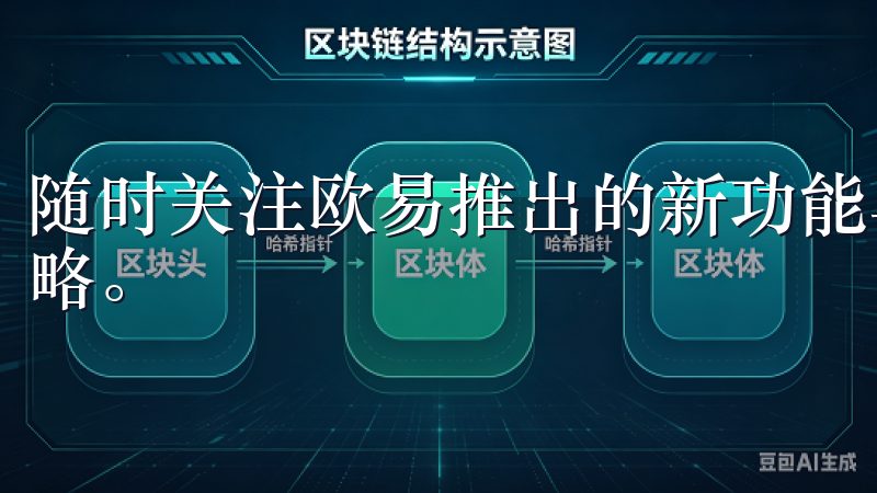 随时关注欧易推出的新功能与资源，利用它们来优化你的交易策略。