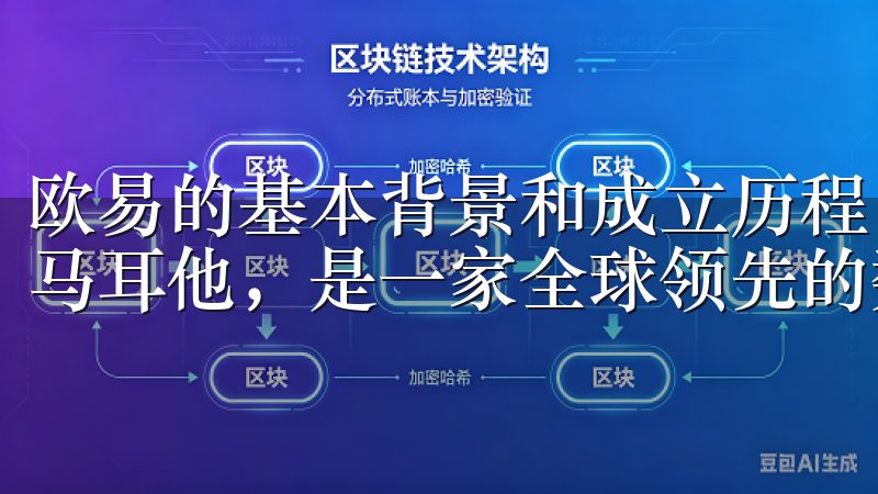 欧易的基本背景和成立历程 欧易成立于2014年，总部位于马耳他，是一家全球领先的数字资产交易平台。