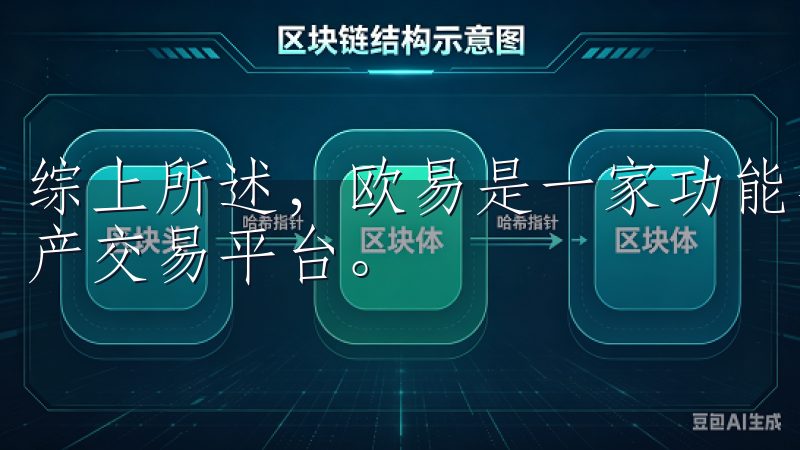 综上所述，欧易是一家功能丰富、安全性高、技术先进的数字资产交易平台。