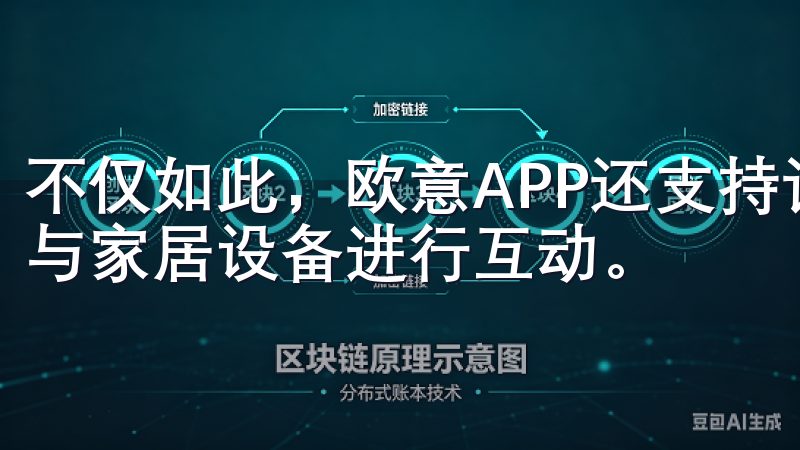 不仅如此,欧意APP还支持语音控制,让用户可以更加自然地与家居设备进行互动。