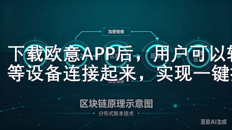 下载欧意APP后，用户可以轻松地将家中的空调、电视、灯光等设备连接起来，实现一键控制。