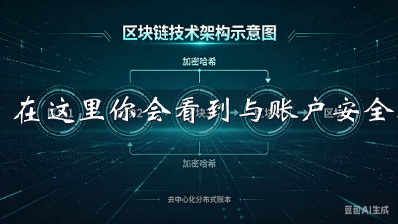 在这里你会看到与账户安全相关的各项设置。