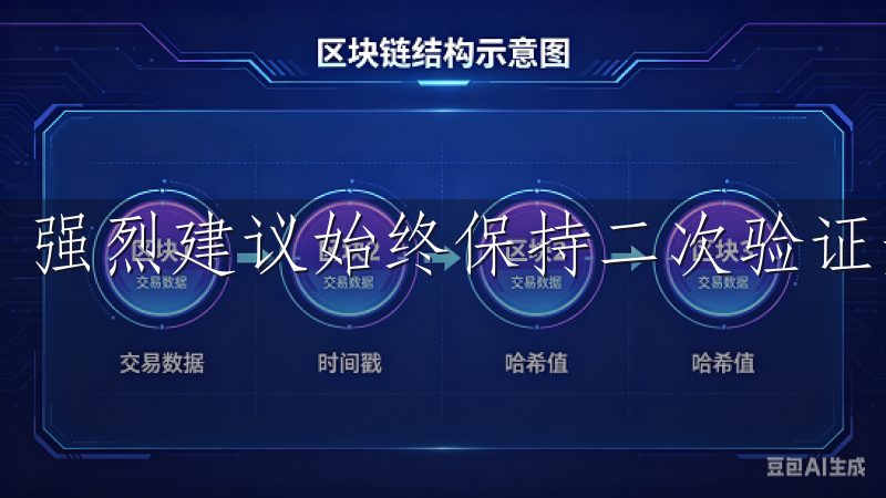 强烈建议始终保持二次验证开启状态。